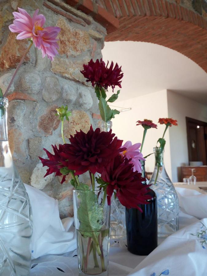 Loreto Alghero